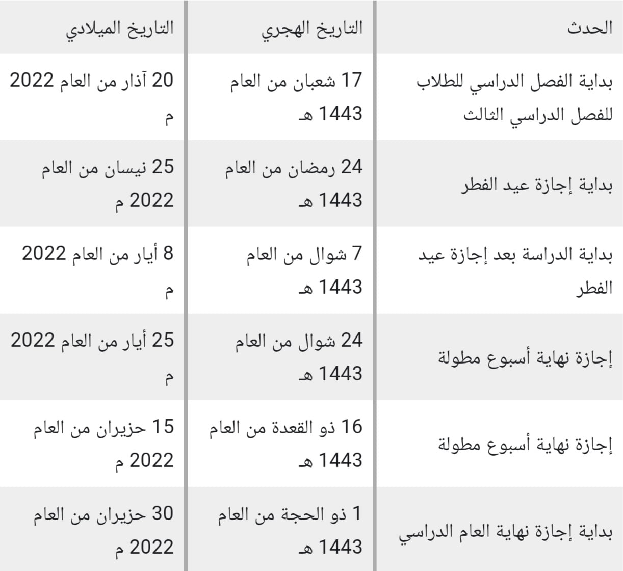 التقويم الدراسي في رمضان 2022-1443 ٢٠٢٢-١٤٤٣